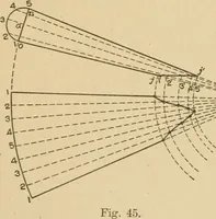 Picture 44 of 371 from Cyclopedia of architecture, carpentry, and building : a general reference work ... (1907), leaf 62