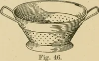 Picture 45 of 371 from Cyclopedia of architecture, carpentry, and building : a general reference work ... (1907), leaf 63