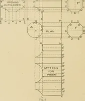 Picture 53 of 371 from Cyclopedia of architecture, carpentry, and building : a general reference work ... (1907), leaf 85