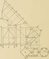 Picture 54 of 371 from Cyclopedia of architecture, carpentry, and building : a general reference work ... (1907), leaf 87
