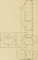 Picture 55 of 371 from Cyclopedia of architecture, carpentry, and building : a general reference work ... (1907), leaf 89
