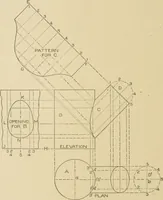 Picture 56 of 371 from Cyclopedia of architecture, carpentry, and building : a general reference work ... (1907), leaf 91
