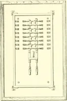 An illustration from Cyclopedia of architecture, carpentry, and building : a general reference work (1912)