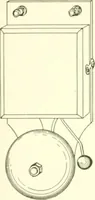 An illustration from Cyclopedia of architecture, carpentry, and building : a general reference work (1912)