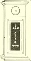An illustration from Cyclopedia of architecture, carpentry, and building : a general reference work (1912)