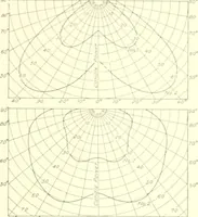An illustration from Cyclopedia of architecture, carpentry, and building : a general reference work (1912)