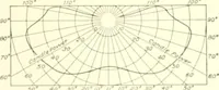 An illustration from Cyclopedia of architecture, carpentry, and building : a general reference work (1912)