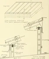 An illustration from Cyclopedia of architecture, carpentry, and building : a general reference work (1912)