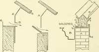 An illustration from Cyclopedia of architecture, carpentry, and building : a general reference work (1912)