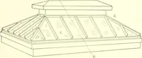 An illustration from Cyclopedia of architecture, carpentry, and building : a general reference work (1912)