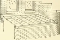 Picture 105 of 209 from Cyclopedia of architecture, carpentry, and building : a general reference work (1912), leaf 221