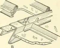 An illustration from Cyclopedia of architecture, carpentry, and building : a general reference work (1912)
