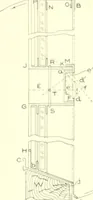 An illustration from Cyclopedia of architecture, carpentry, and building : a general reference work (1912)