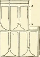 An illustration from Cyclopedia of architecture, carpentry, and building : a general reference work (1912)