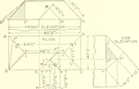 An illustration from Cyclopedia of architecture, carpentry, and building : a general reference work (1912)
