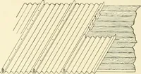 An illustration from Cyclopedia of architecture, carpentry, and building : a general reference work (1912)