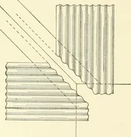 An illustration from Cyclopedia of architecture, carpentry, and building : a general reference work (1912)