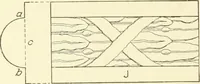 An illustration from Cyclopedia of architecture, carpentry, and building : a general reference work (1912)