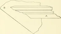 An illustration from Cyclopedia of architecture, carpentry, and building : a general reference work (1912)