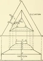 An illustration from Cyclopedia of architecture, carpentry, and building : a general reference work (1912)