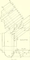 An illustration from Cyclopedia of architecture, carpentry, and building : a general reference work (1912)