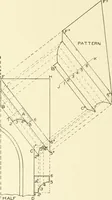 An illustration from Cyclopedia of architecture, carpentry, and building : a general reference work (1912)