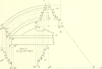 An illustration from Cyclopedia of architecture, carpentry, and building : a general reference work (1912)