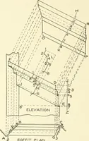 An illustration from Cyclopedia of architecture, carpentry, and building : a general reference work (1912)
