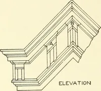 An illustration from Cyclopedia of architecture, carpentry, and building : a general reference work (1912)
