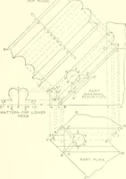 An illustration from Cyclopedia of architecture, carpentry, and building : a general reference work (1912)