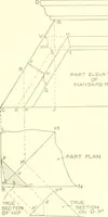 An illustration from Cyclopedia of architecture, carpentry, and building : a general reference work (1912)
