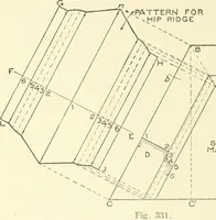 An illustration from Cyclopedia of architecture, carpentry, and building : a general reference work (1912)