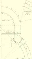 An illustration from Cyclopedia of architecture, carpentry, and building : a general reference work (1912)