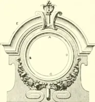 An illustration from Cyclopedia of architecture, carpentry, and building : a general reference work (1912)