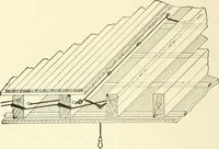 An illustration from Cyclopedia of architecture, carpentry, and building : a general reference work (1912)