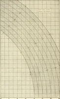 An illustration from Cyclopedia of architecture, carpentry, and building : a general reference work (1912)