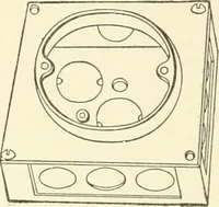 An illustration from Cyclopedia of architecture, carpentry, and building : a general reference work (1912)