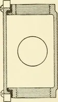 An illustration from Cyclopedia of architecture, carpentry, and building : a general reference work (1912)
