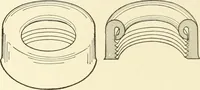 An illustration from Cyclopedia of architecture, carpentry, and building : a general reference work (1912)