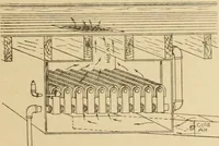 An illustration from Cyclopedia of architecture, carpentry, and building : a general reference work ... (1907)