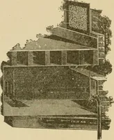 An illustration from Cyclopedia of architecture, carpentry, and building : a general reference work ... (1907)