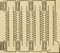 An illustration from Cyclopedia of architecture, carpentry, and building : a general reference work ... (1907)