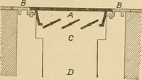 An illustration from Cyclopedia of architecture, carpentry, and building : a general reference work ... (1907)