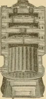 An illustration from Cyclopedia of architecture, carpentry, and building : a general reference work ... (1907)