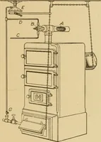 An illustration from Cyclopedia of architecture, carpentry, and building : a general reference work ... (1907)