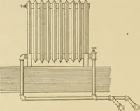 An illustration from Cyclopedia of architecture, carpentry, and building : a general reference work ... (1907)