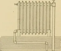 An illustration from Cyclopedia of architecture, carpentry, and building : a general reference work ... (1907)