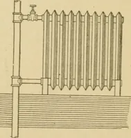 An illustration from Cyclopedia of architecture, carpentry, and building : a general reference work ... (1907)