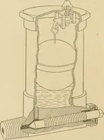 An illustration from Cyclopedia of architecture, carpentry, and building : a general reference work ... (1907)