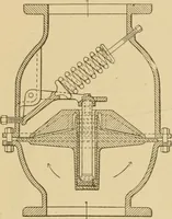 An illustration from Cyclopedia of architecture, carpentry, and building : a general reference work ... (1907)